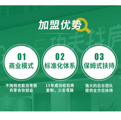 房产中介加盟指南 为什么选择功夫找房作为您的创业伙伴？