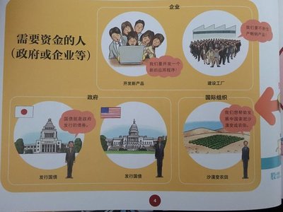 万恶的金钱？不，金钱是这世界上最勤劳的东西！——以一个中介的视角